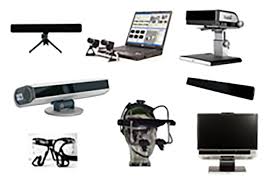 Eyetracking Technology examples